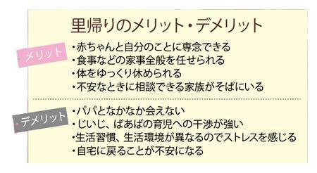 パパ目線から 里帰り出産 育児 って正直どうよ Fanfunfukuoka ファンファン福岡