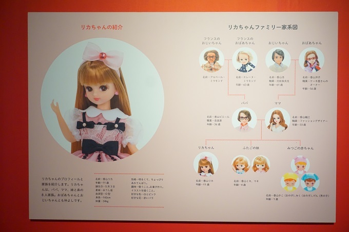 誕生50周年記念 リカちゃん展 行ってきたレポ Fanfunfukuoka ファンファン福岡