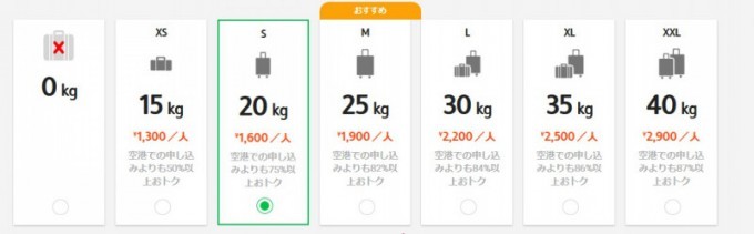 初心者向けlcc ジェットスター のお得術 Fanfunfukuoka ファンファン福岡