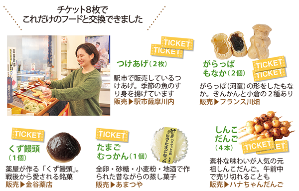 の画像