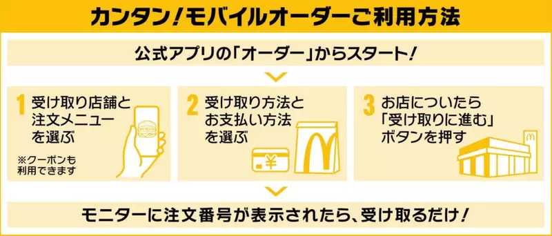 マック公式アプリならモバイルオーダーも使えて便利! 1枚目