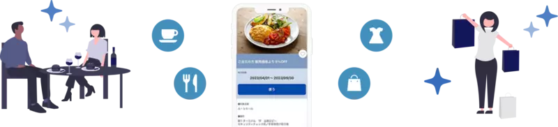 免税品店の待ち時間を回避！事前予約でスムーズにお得に購入 1枚目