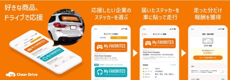 の画像