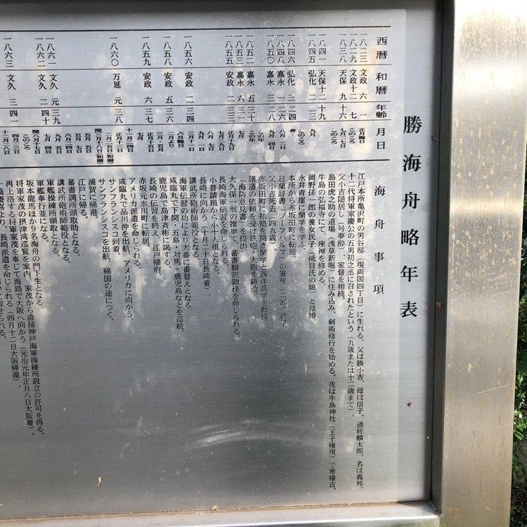 タッキーさんが投稿した勝海舟銅像に関する口コミの画像