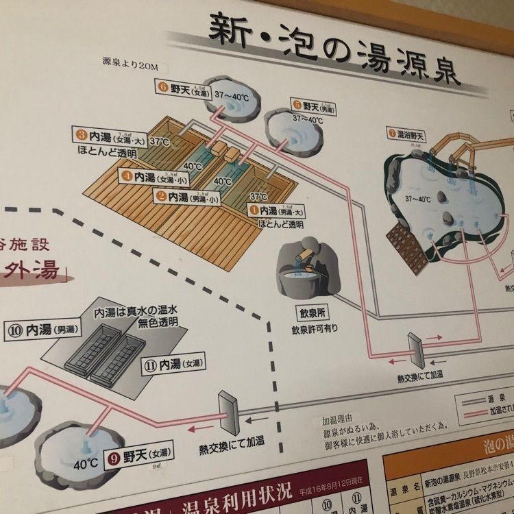 youshuka13さんが投稿した白骨の名湯 泡の湯に関する口コミの画像