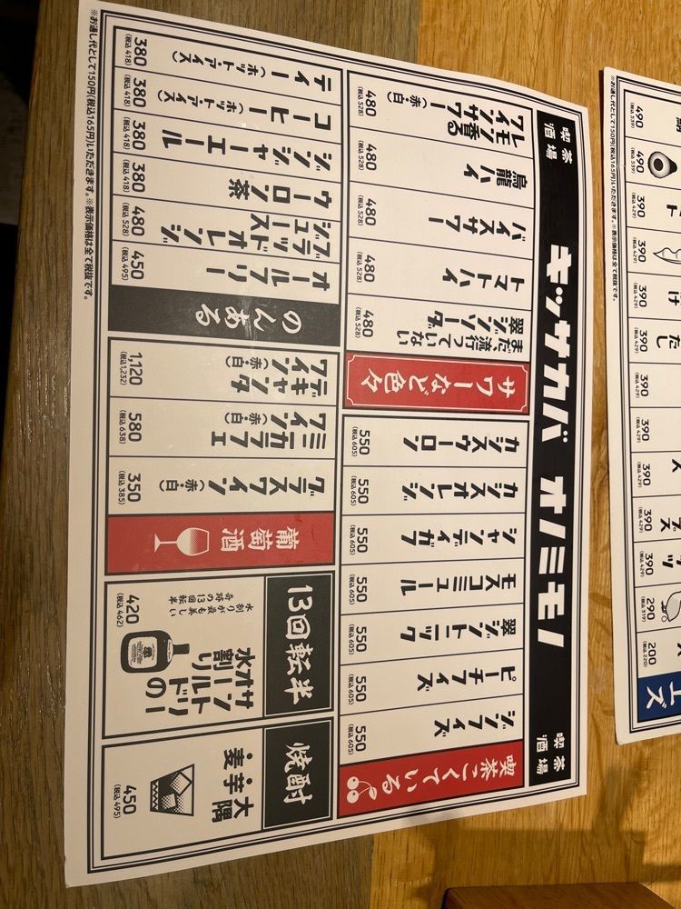 きゃっさーさんが投稿したプロント 池袋東口店（PRONTO）に関する口コミの画像