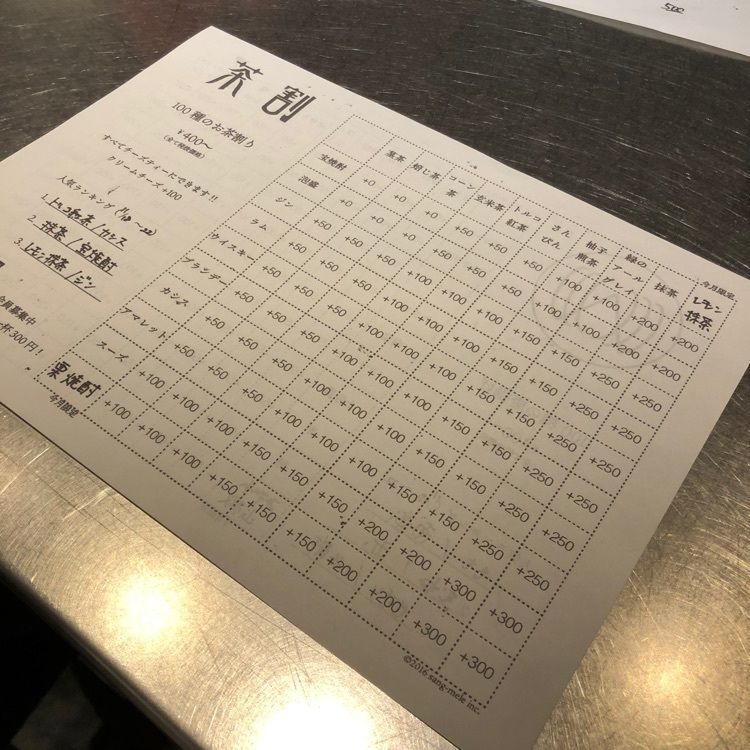 shiro_desuさんが投稿した茶割 目黒に関する口コミの画像