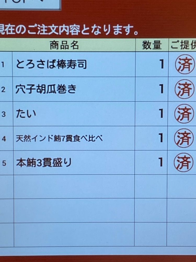 Satoshi.Nさんが投稿したスシロー 富里店に関する口コミの画像