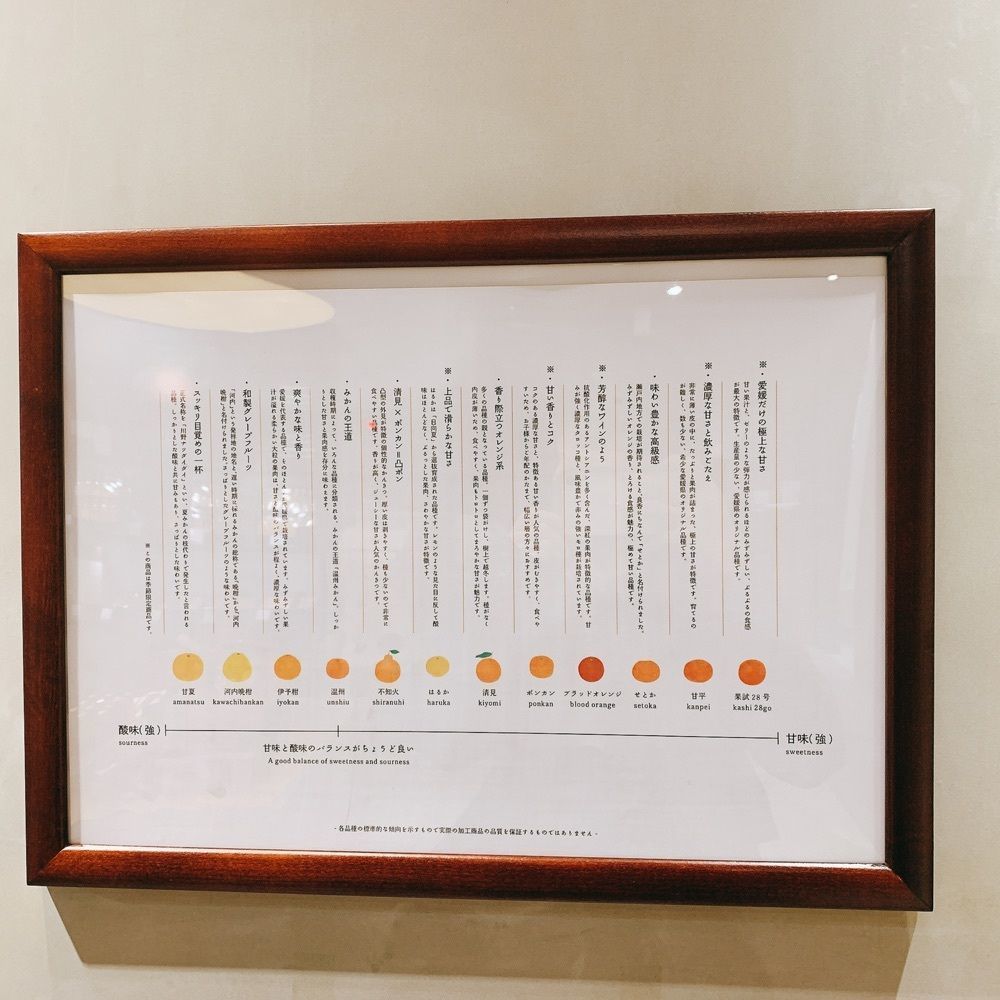 Danjouさんが投稿した10FACTORY松山本店に関する口コミの画像