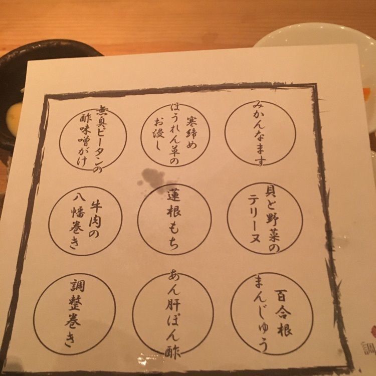 motoさんが投稿した笹組 調整に関する口コミの画像