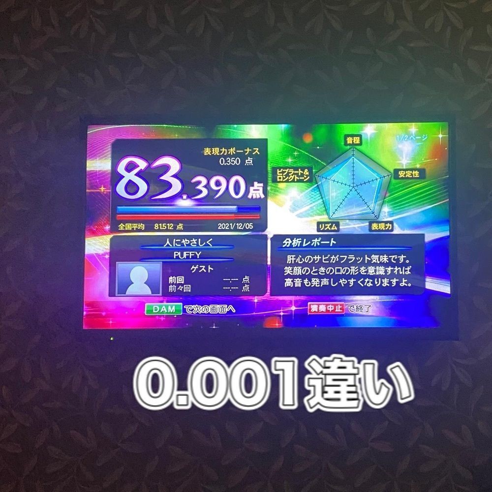 Rhapsodyさんが投稿したカラオケサウンドパーク 板付店に関する口コミの画像
