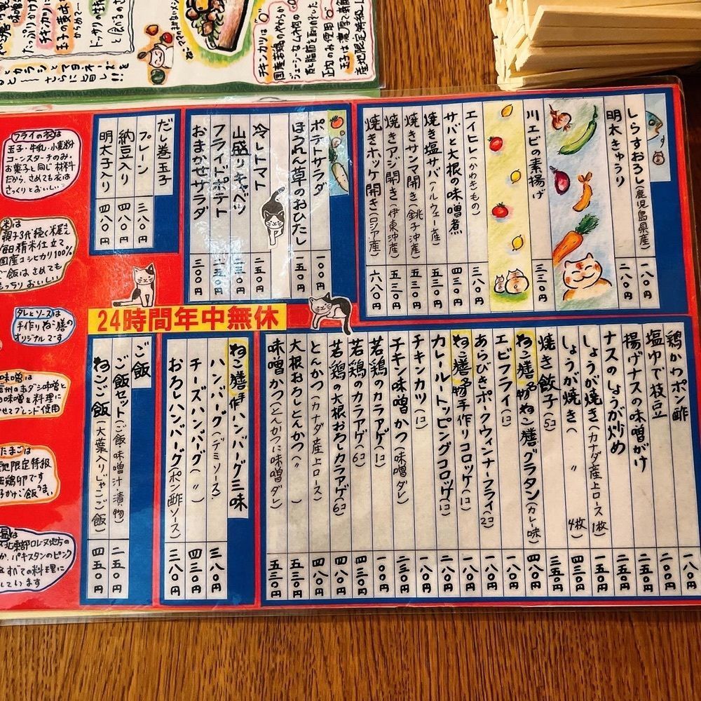 ヤジメシ　ボリューム満点東京グルメさんが投稿した飲食笑商何屋ねこ膳に関する口コミの画像
