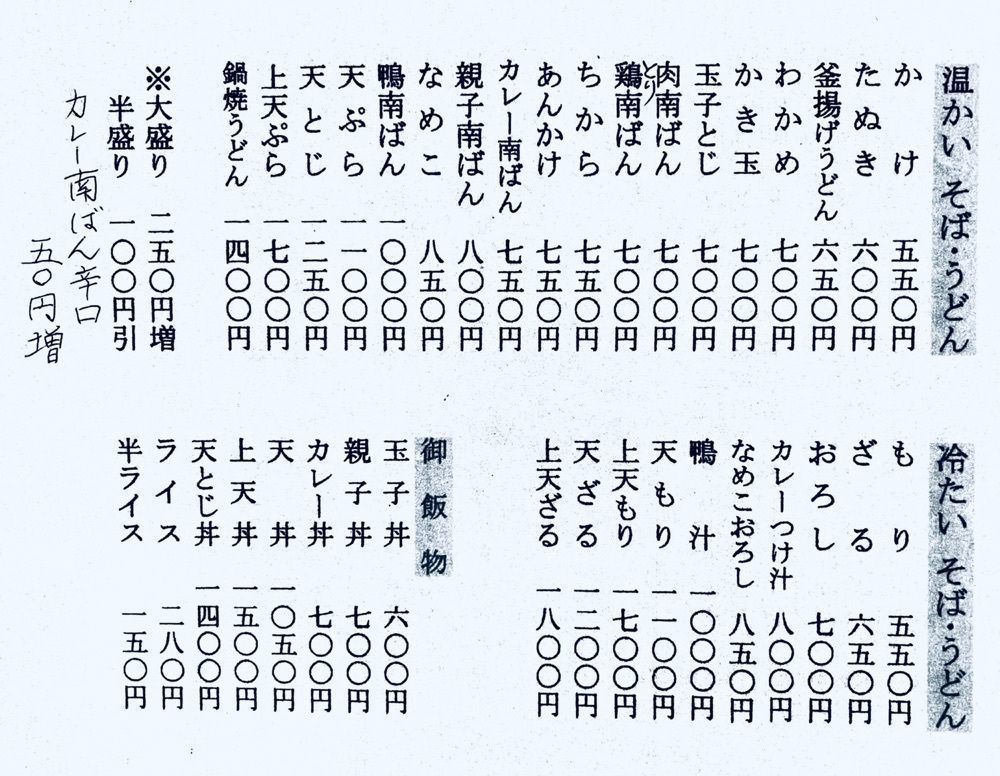 口福者さんが投稿した手打ちそば・うどん　大久保（オオクボ）に関する口コミの画像