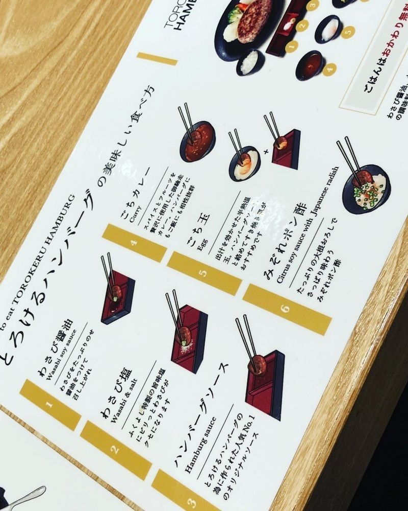 お出かけ名古屋人さんが投稿したとろけるハンバーグ福よし イーアス春日井に関する口コミの画像