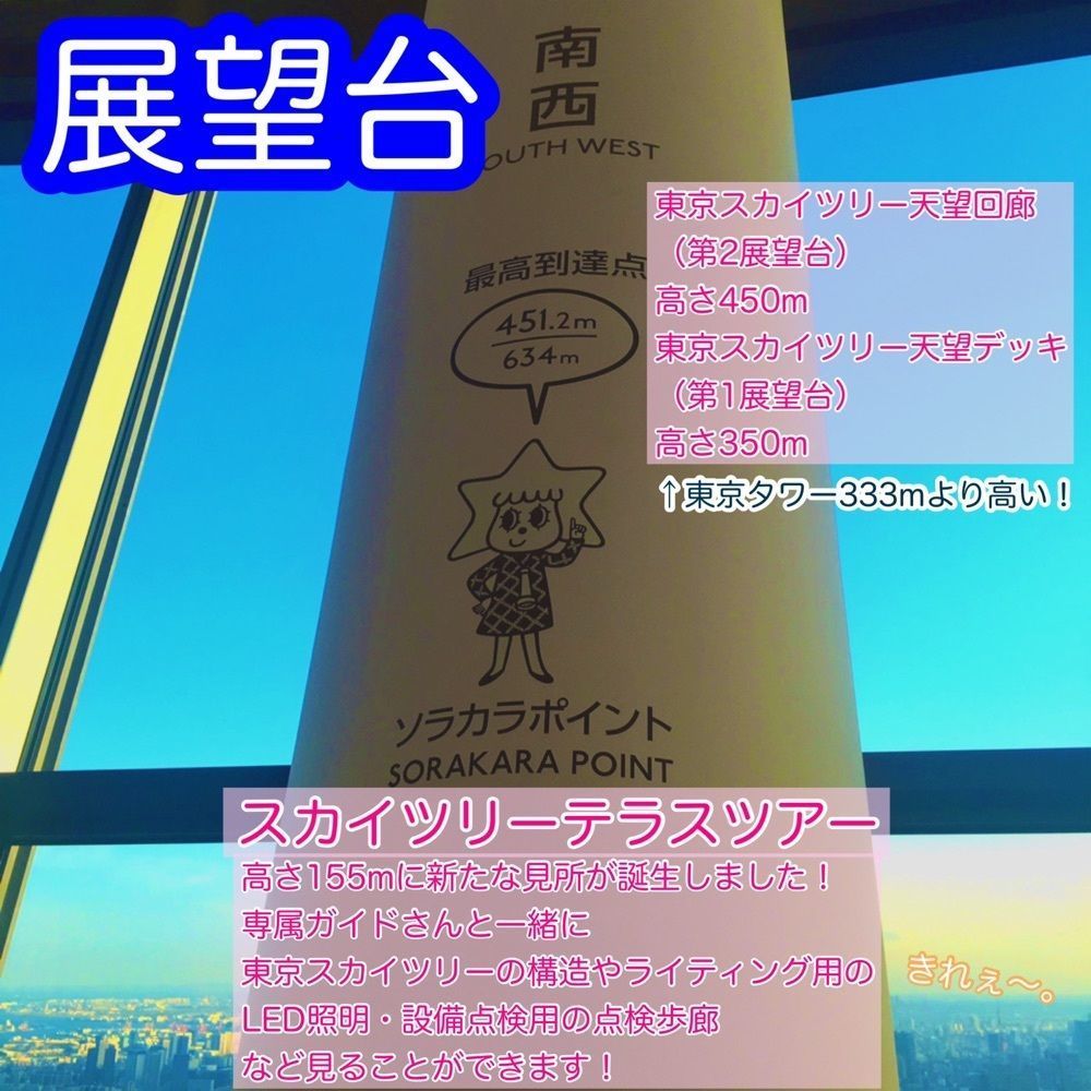 こけし@着物旅さんが投稿したスカイツリーカフェ フロア340（SKYTREE CAFE）に関する口コミの画像
