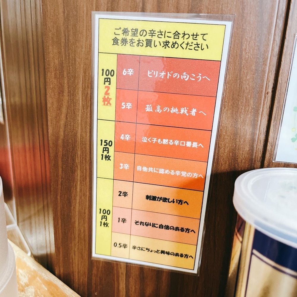 Kazushige1215さんが投稿したたつみに関する口コミの画像