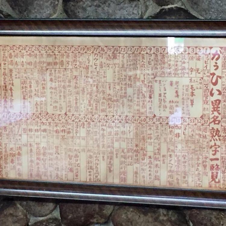 ＤＪゴン太さんが投稿した珈琲専門店　蘭に関する口コミの画像