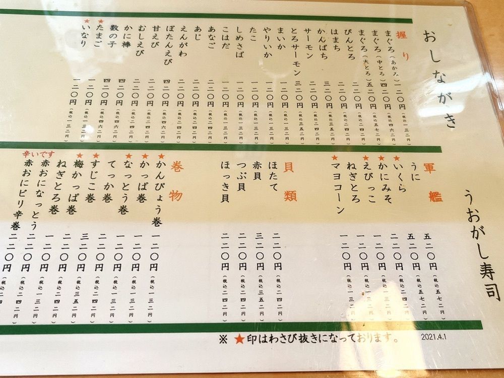 猫なぎ。さんが投稿した魚河岸寿司に関する口コミの画像