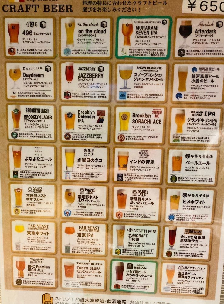 So-kunさんが投稿した煌彩酒家 ファンファン（璠房）に関する口コミの画像
