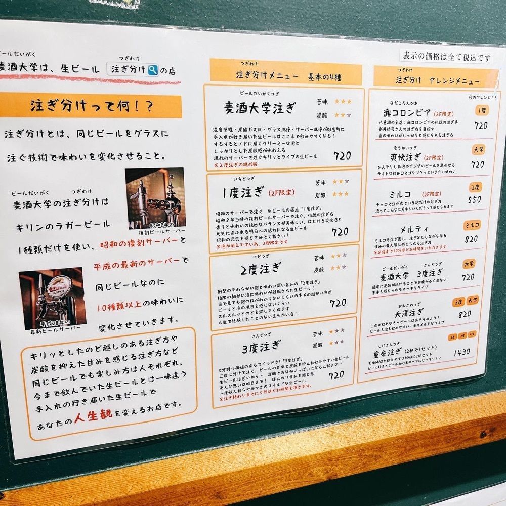 Kazushige1215さんが投稿した麦酒大学（ビールダイガク）に関する口コミの画像