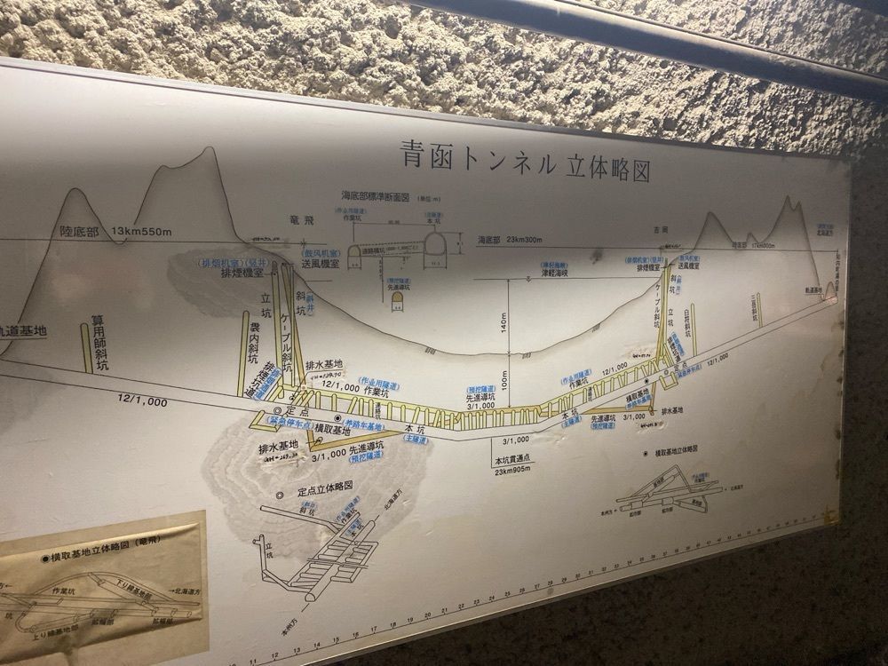 鉄道こまちさんが投稿した竜飛海底駅に関する口コミの画像