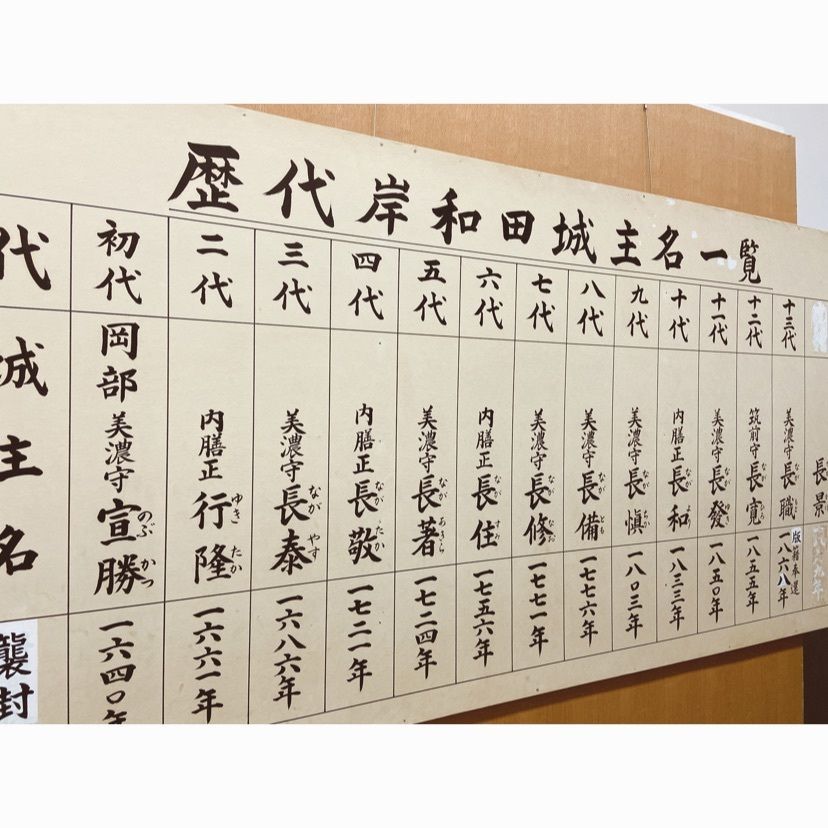 やすさんが投稿した岸和田城に関する口コミの画像