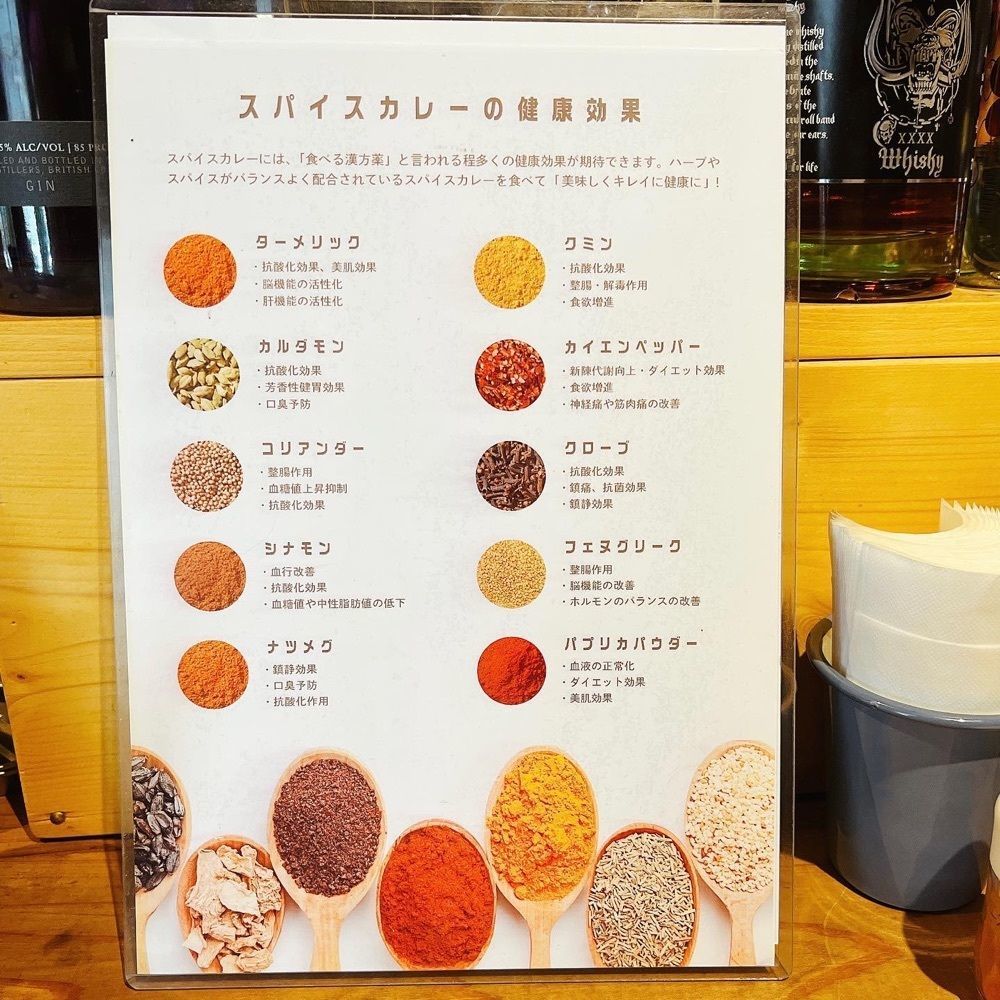 ヤジメシ　ボリューム満点東京グルメさんが投稿した13に関する口コミの画像