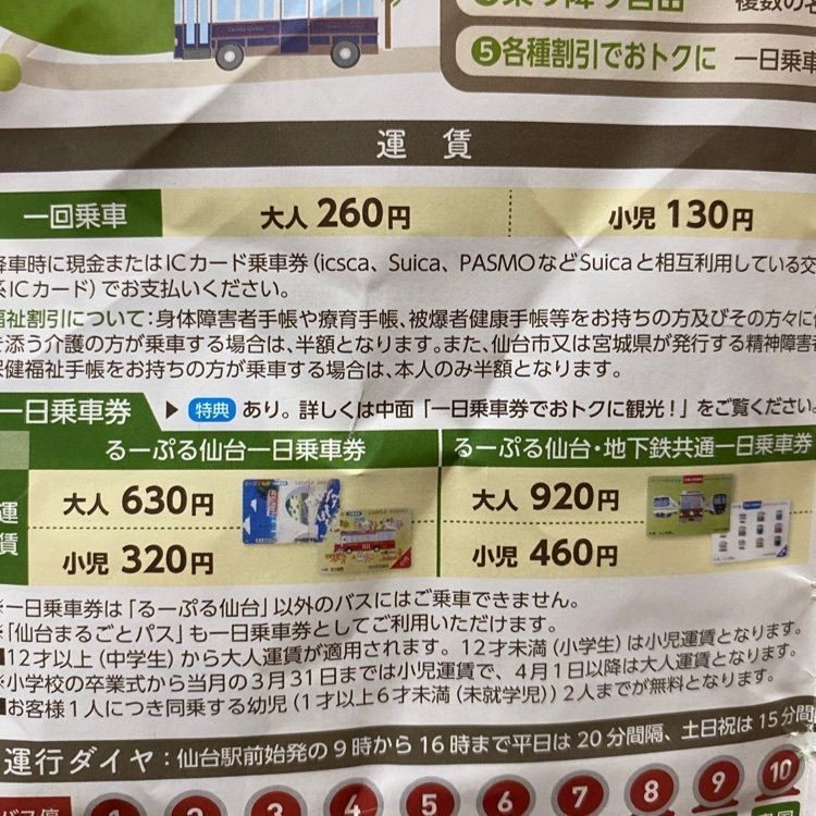 かめ_メグミさんが投稿したせんだいメディアテークに関する口コミの画像