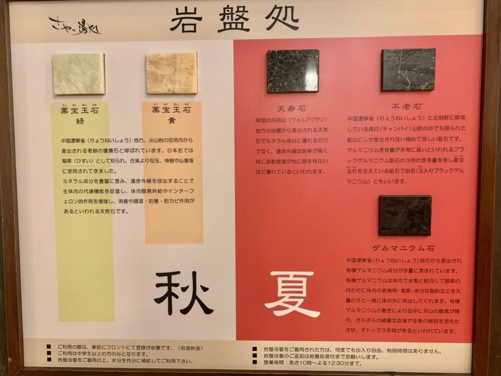 リトアニアの貴公子さんが投稿した前野原温泉 さやの湯処に関する口コミの画像