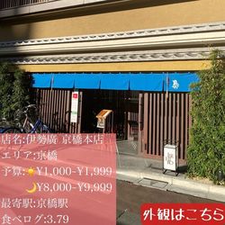 京橋のおすすめランチ11選 安い定食からおしゃれなイタリアンまで Aumo アウモ