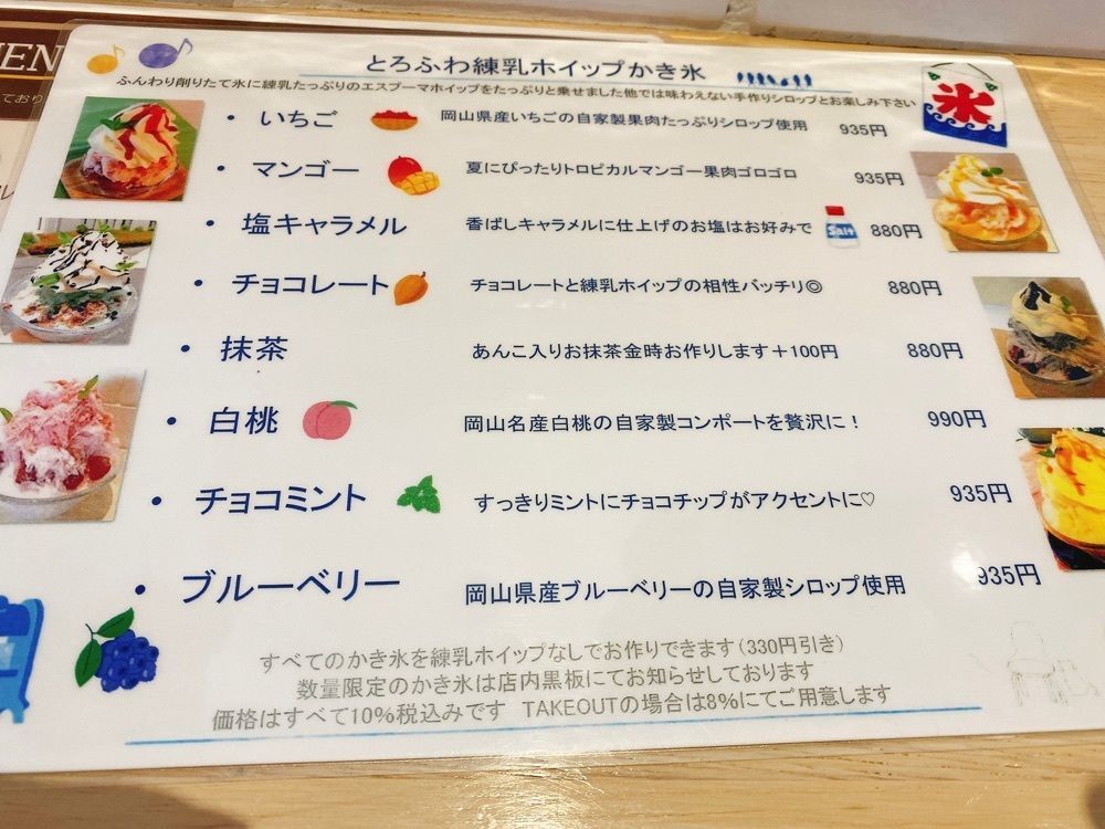 k.masa03さんが投稿したキッチン 小鳥に関する口コミの画像