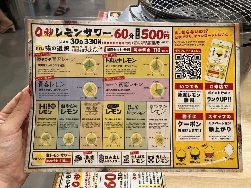おでかけ探検部さんが投稿した0秒レモンサワー 仙台ホルモン焼肉酒場 ときわ亭 紙屋町店に関する口コミの画像