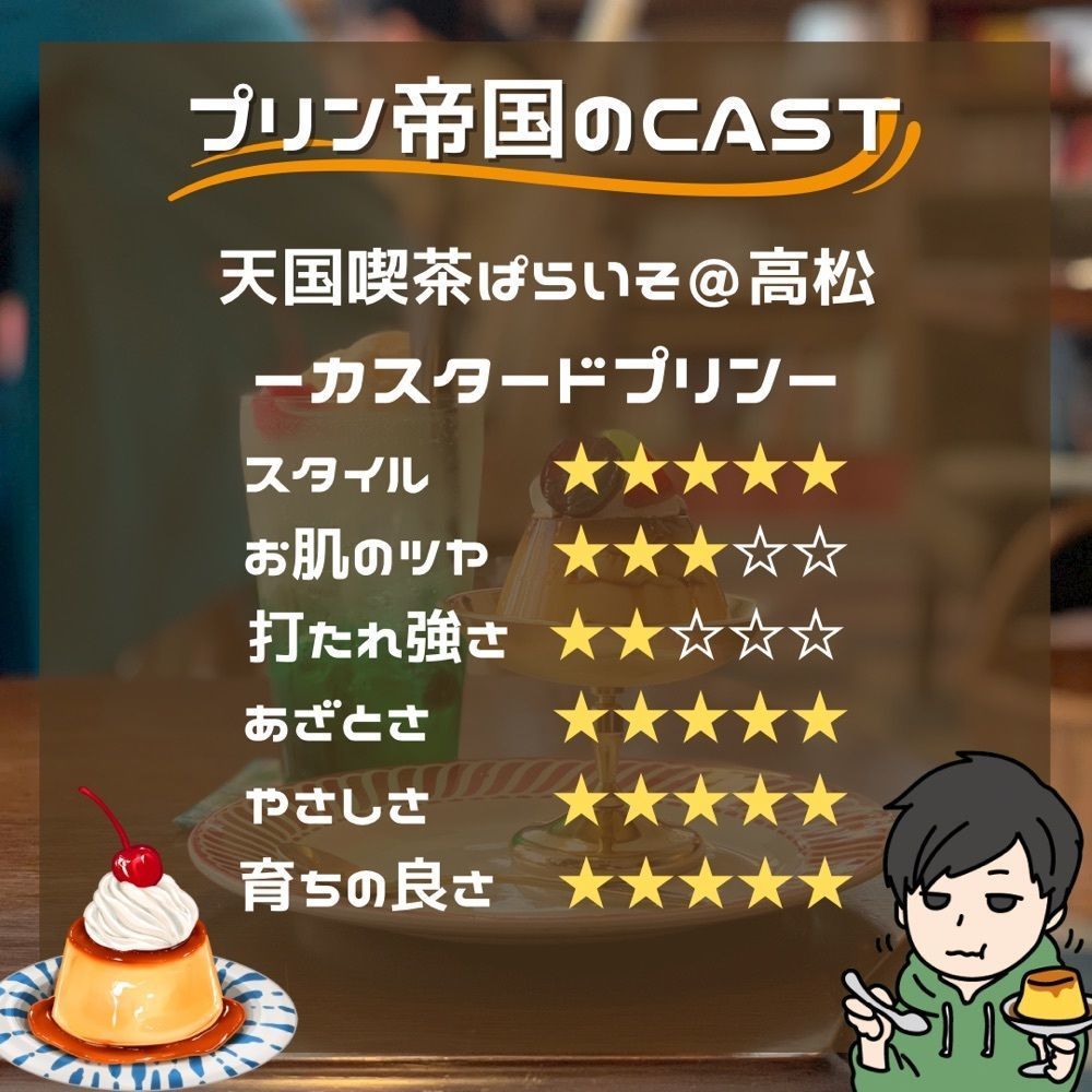 けいんのすけの関西ビタメシSCRAPさんが投稿した天国喫茶ぱらいそに関する口コミの画像