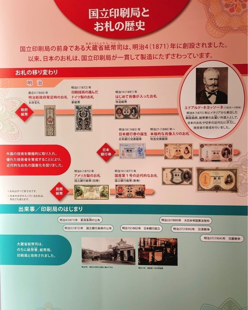 active34さんが投稿した独立行政法人国立印刷局お札と切手の博物館に関する口コミの画像