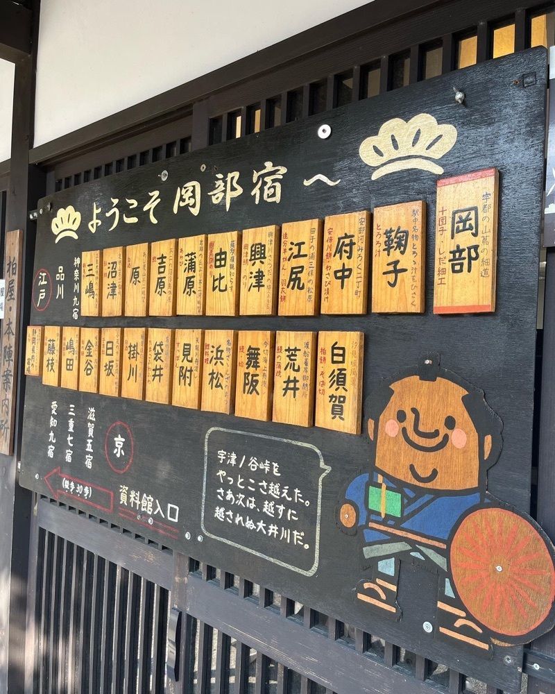 yoko_tokyoiventlifeさんが投稿した大旅籠柏屋歴史資料館に関する口コミの画像