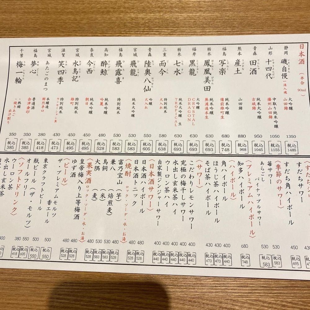 おでかけ探検部さんが投稿した寿司トおでん にのや 船橋店に関する口コミの画像