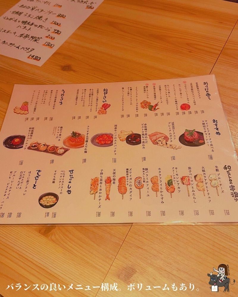 えーちーさんが投稿した和びすとろ TORINOS（トリノス）に関する口コミの画像