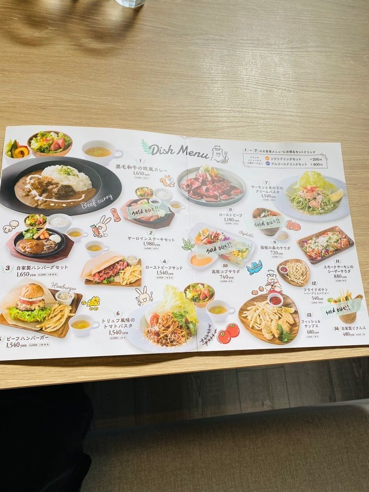 けんけんさんが投稿した箱根の森のパンケーキに関する口コミの画像