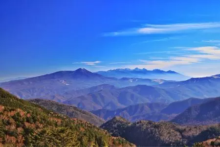 美ヶ原高原