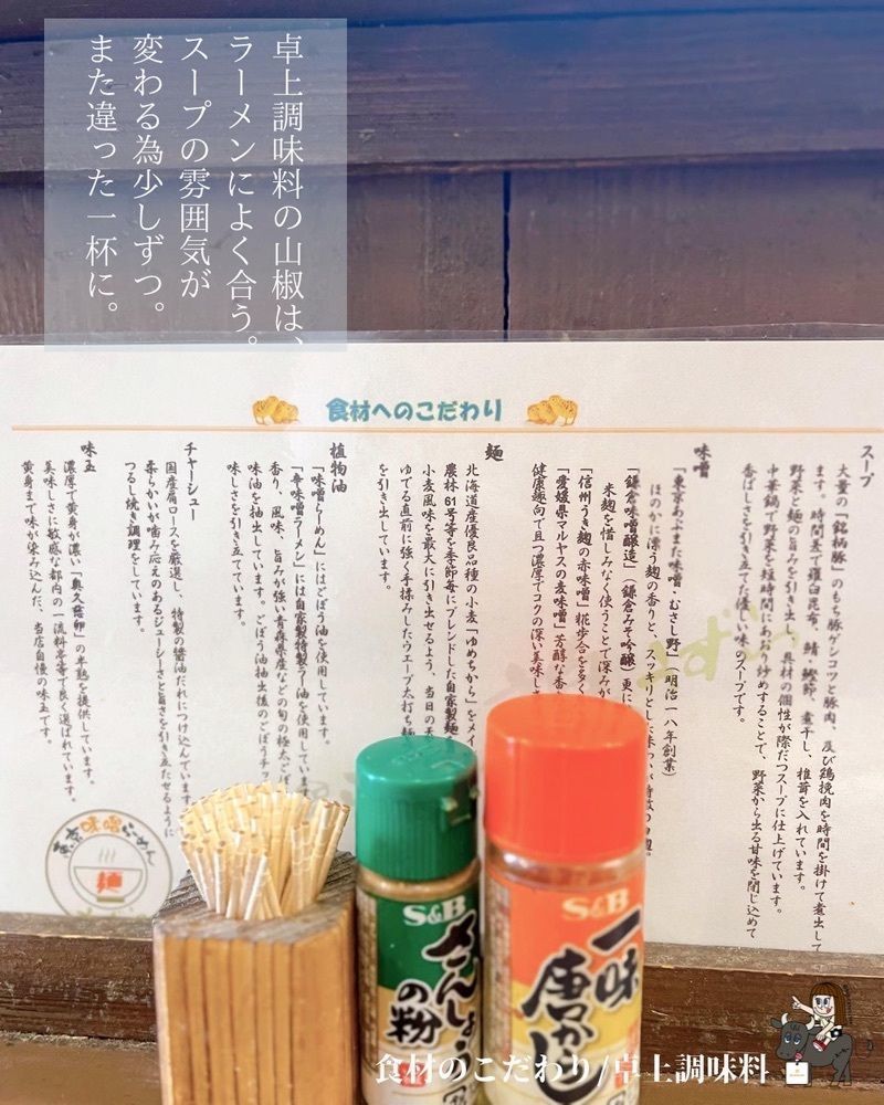 えーちーさんが投稿した東京味噌らーめん 鶉（うずら）に関する口コミの画像