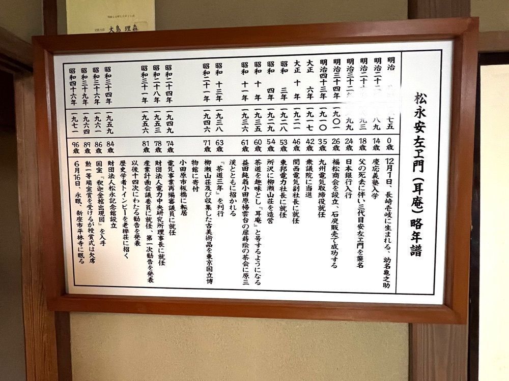 ビンカさんが投稿した松永記念館に関する口コミの画像