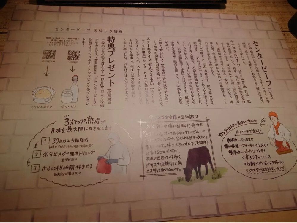おでかけ探検部さんが投稿したステーキライスの店 センタービーフ 横浜関内本店に関する口コミの画像
