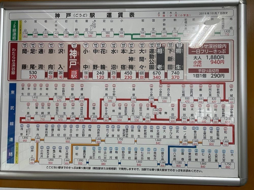 あいりんさんが投稿した上神梅駅（わたらせ渓谷鐵道）に関する口コミの画像