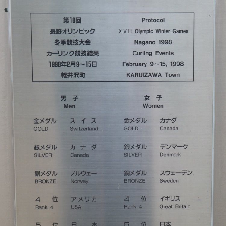 jun1216さんが投稿した軽井沢風越公園アリーナに関する口コミの画像