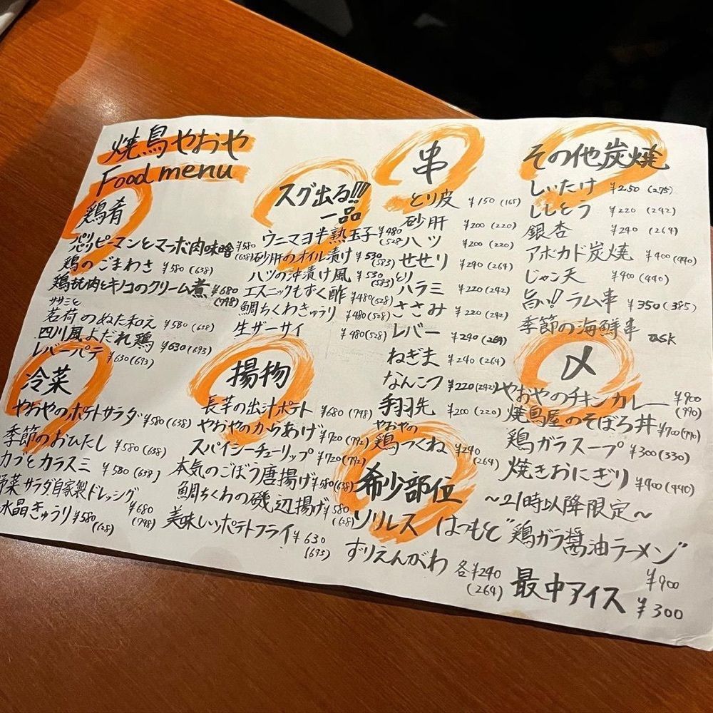 おでかけ探検部さんが投稿した焼鳥やおや 総本店に関する口コミの画像
