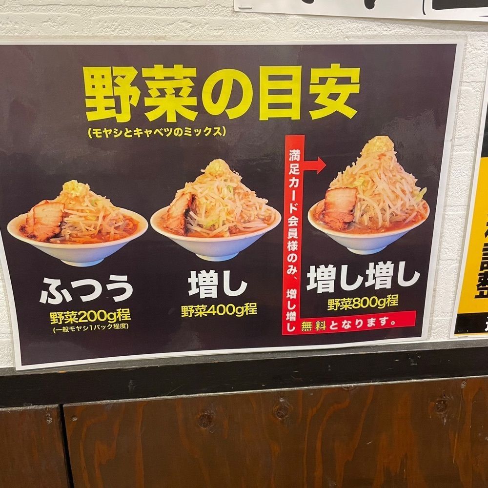 うまみちゃんさんが投稿したみちる屋（【旧店名】みちる屋 松戸稔台店）に関する口コミの画像