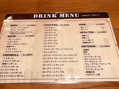 渋谷マークシティ 6枚目