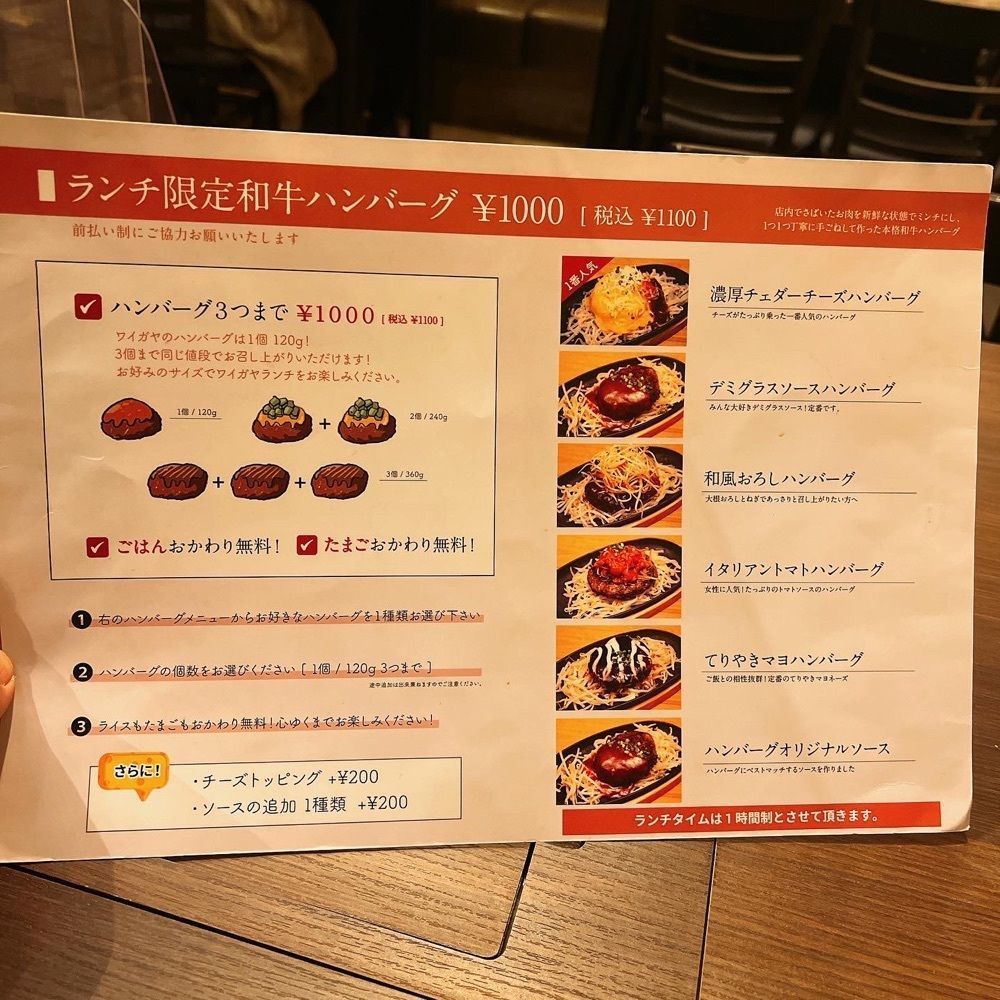ヤジメシ　ボリューム満点東京グルメさんが投稿したリニューアル 肉ビストロ WAIGAYAに関する口コミの画像