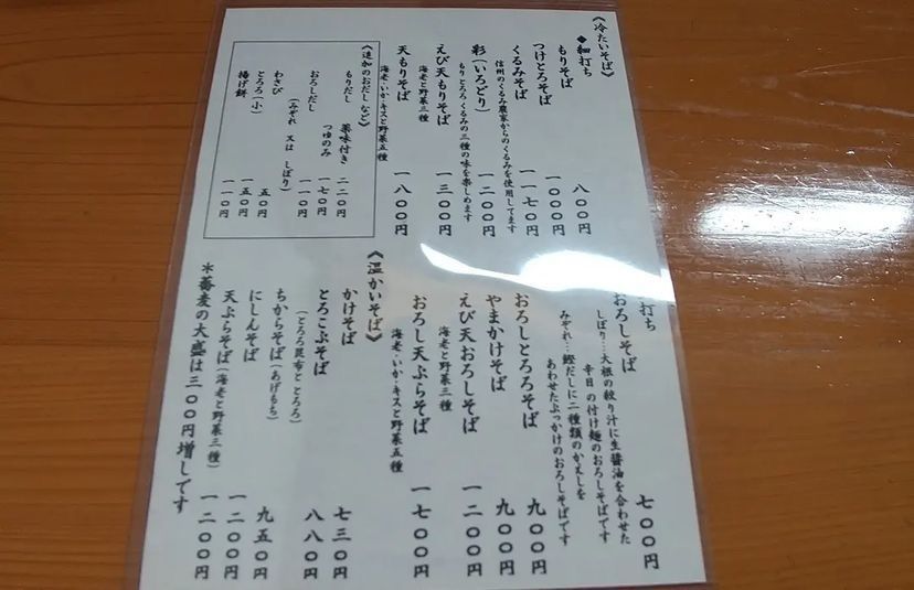 おでかけ探検部さんが投稿したきょうやに関する口コミの画像