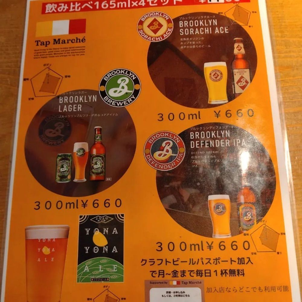 おでかけ探検部さんが投稿したすし処 酒処 道場に関する口コミの画像